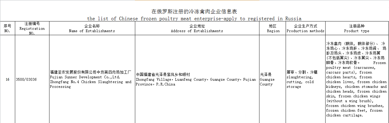 新濠天地·(中国区)官方网站