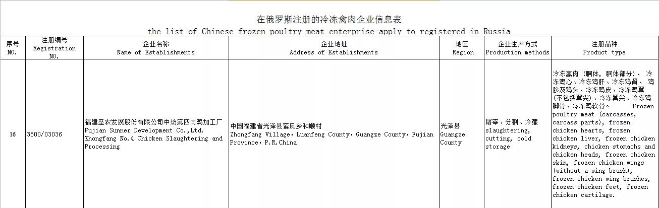 新濠天地·(中国区)官方网站
