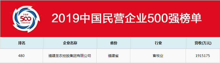 新濠天地·(中国区)官方网站