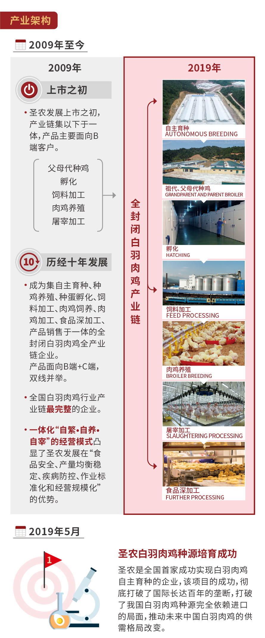 新濠天地·(中国区)官方网站