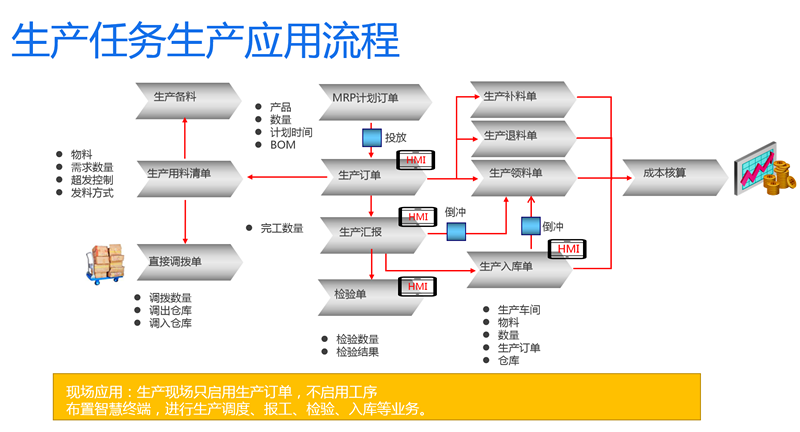 新濠天地·(中国区)官方网站