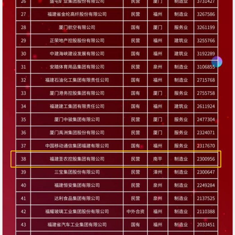 新濠天地·(中国区)官方网站